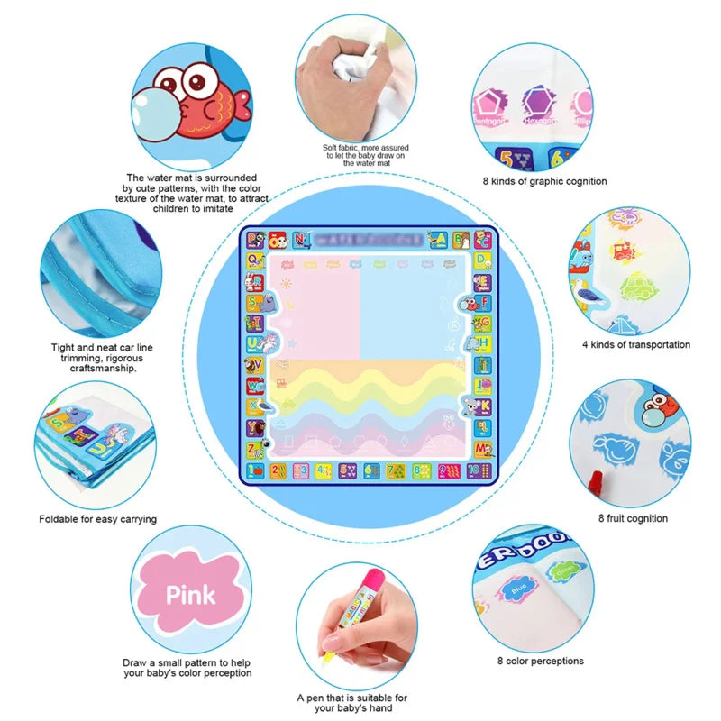 Oversized Magical Water Canvas Pens Montessori Toys Learning Blanket Writing Children Drawing Repeated Graffiti Painting Kid Toy