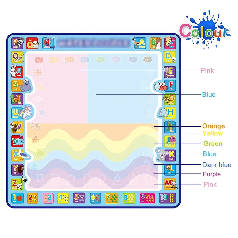 Oversized Magical Water Canvas Pens Montessori Toys Learning Blanket Writing Children Drawing Repeated Graffiti Painting Kid Toy